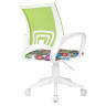 Кресло детское Helmi HL-K95 R (W695) 'Airy', спинка сетка салатовая/сиденье ткань с рисунком маскарад, пиастра, пластик белый