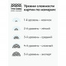 Картина по номерам на холсте ТРИ СОВЫ 'Стильный французский бульдог', 30*40см, с акриловыми красками и кистями