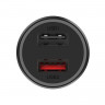 Зарядное устройство Xiaomi Mi 37W Dual-Port Car Charger (GDS4147GL)