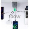 Зарядное устройство UGREEN сетевое USB A+3 USB C 100W GaN Fast Charg(40747)