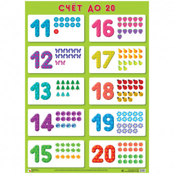 Плакат настенный А2 "Цифры - счет от 11 до 20"