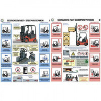 Плакат информационный безопасность работ с электропогрузчиками