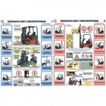 Плакат информационный безопасность работ с электропогрузчиками