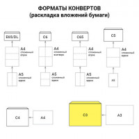 Конверты С3 (330х410 мм) КРАФТ, без клея, 90 г/м2, КОМПЛЕКТ 300 шт., треугольный клапан, 142755, комплект 300 шт