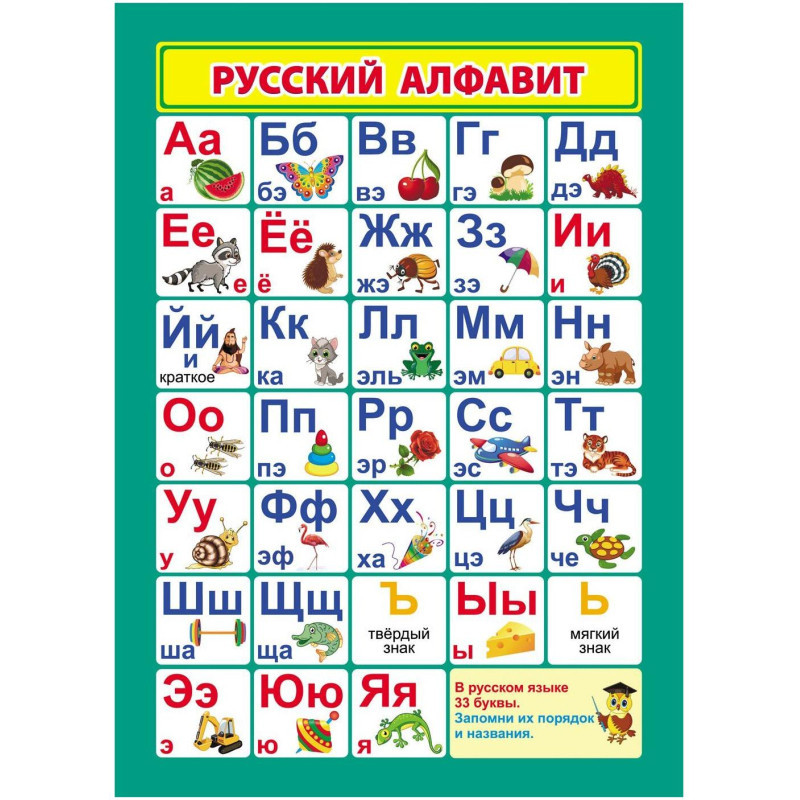 Купить плакат учебный.русский алфавит, а4,кпл-318 по цене 149,55 руб. в  интернет магазине Marker