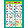 Плакат Учебный.Русский алфавит, А4,КПЛ-318