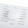 Стиральная машина BEKO WRS5511BWW, 1000 об/мин, 5 кг, фронтальная загрузка, 15 программ, белая, 7320110005 Стиральная машина BEKO WRS5511BWW, 1000 об/мин, 5 кг, фронтальная загрузка, 15 программ, белая, 7320110005