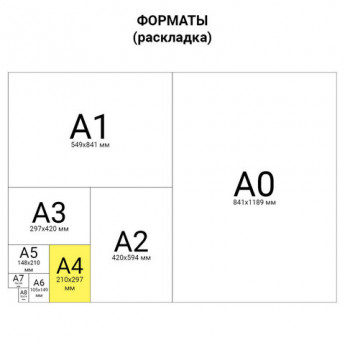 Альбом для рисования А4 20 л., скоба, обложка картон, BRAUBERG, 202х285 мм, 'Автомир' (2 вида), 105604
