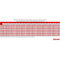 Профхим д/кухни чистящ д/пищ.оборуд Grass/Azelit,5л(Н/Формула)