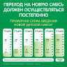 Сухая смесь молочная Nestogen 2 быстрорас, с пребиот. и лактобак.(6м),600г