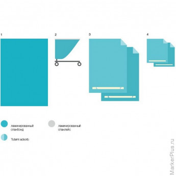 Мед.однораз. белье КБО - 02(для огранич операционного поля)6ком/кор,стерил